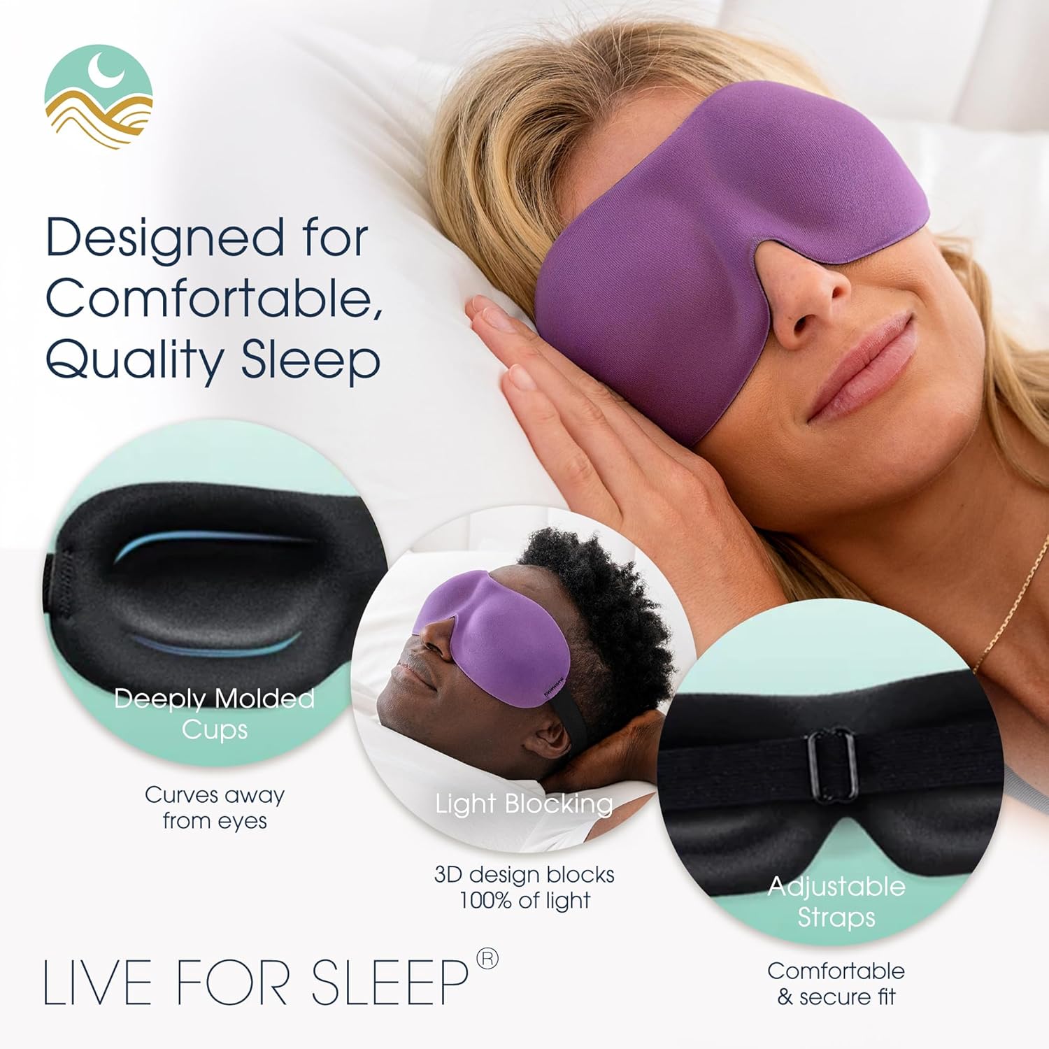 Nidra® Sleep Mask - Nidra Sleep