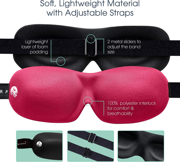 Nidra® Sleep Mask - Nidra Sleep