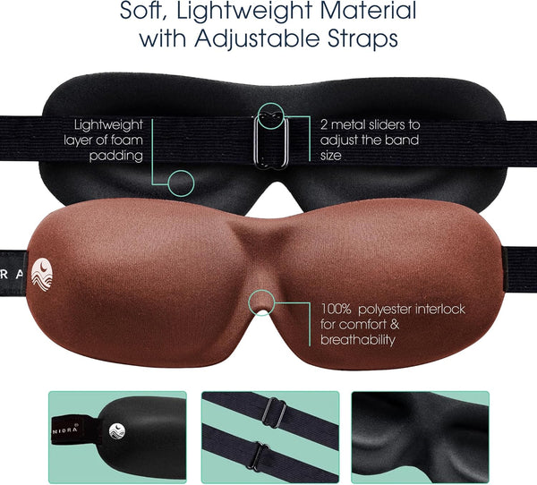 Nidra® Sleep Mask - Nidra Sleep