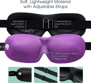 8 Best Eye Masks for Sleep in the US 2026: I Tested 40+ Options to Fin